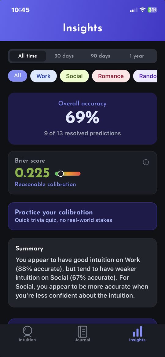 Insights screen showing overall accuracy and Brier score